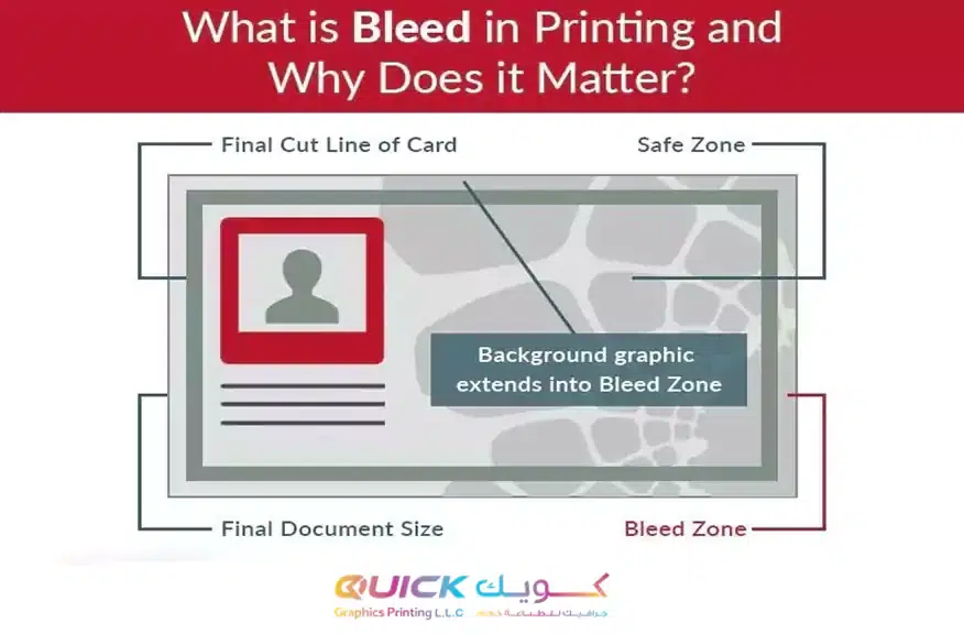 bleed printing example